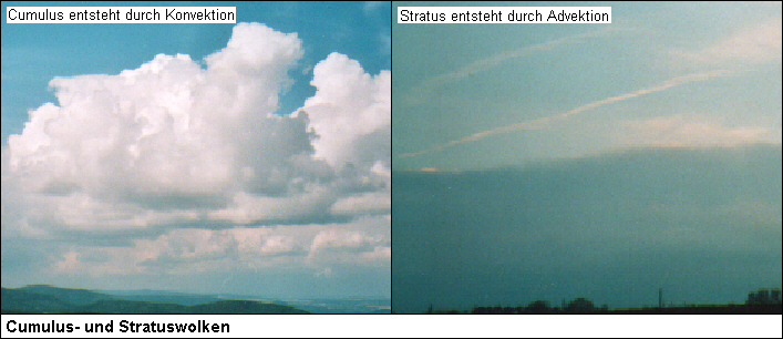 Cumulus und Stratus